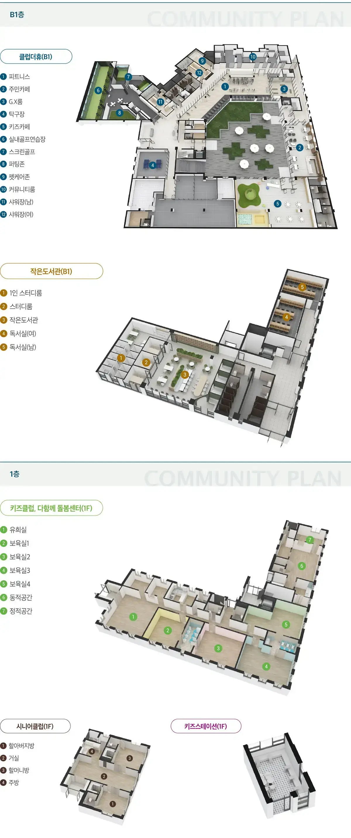 지하 1층 설계도