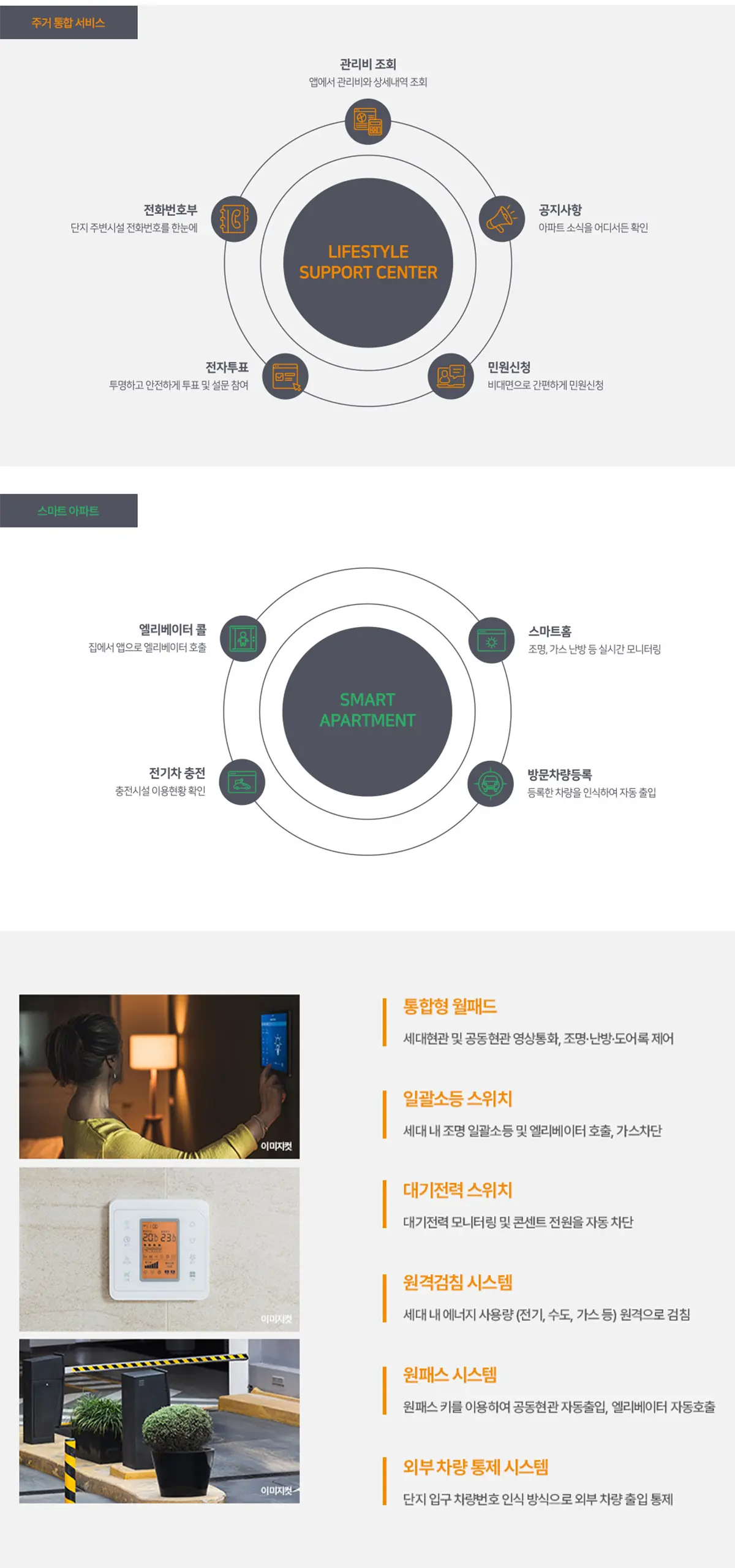 동일하이빌 단지내 스마트 시스템