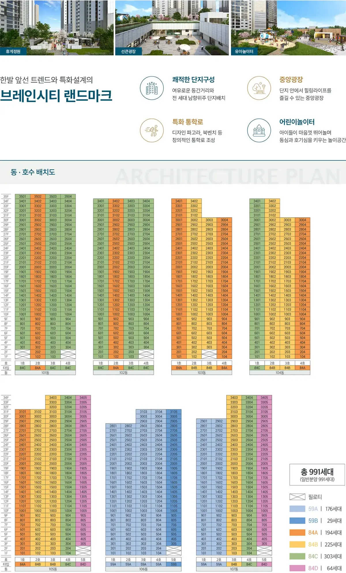 동호수표입니다