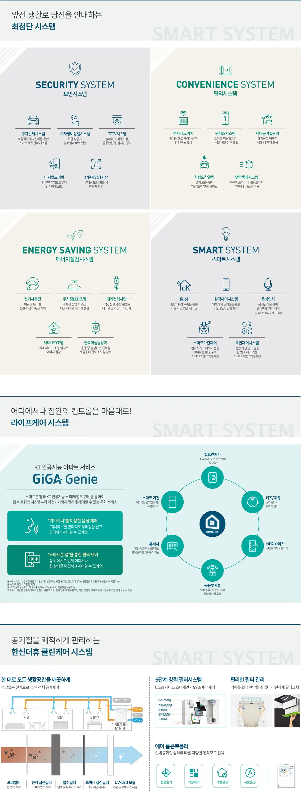 단지내 스마트시스템의 종류